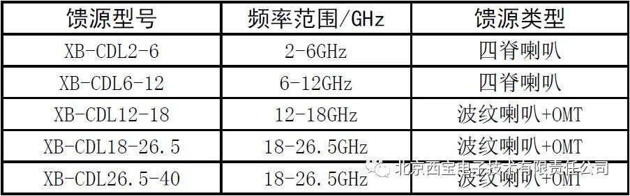 腾博汇游戏官网·(中国)专业效劳,诚信为本