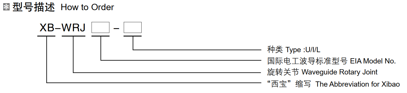 腾博汇游戏官网·(中国)专业效劳,诚信为本