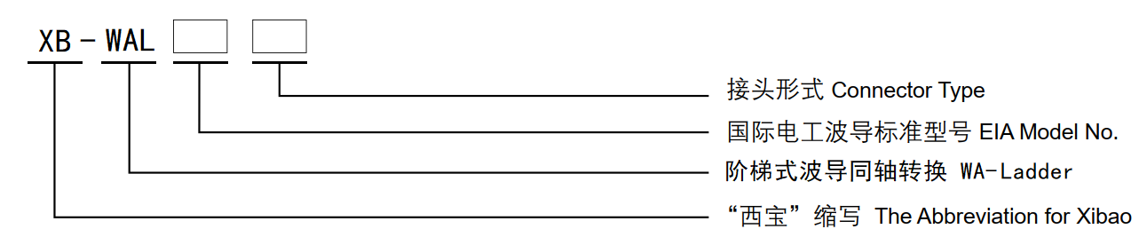 腾博汇游戏官网·(中国)专业效劳,诚信为本
