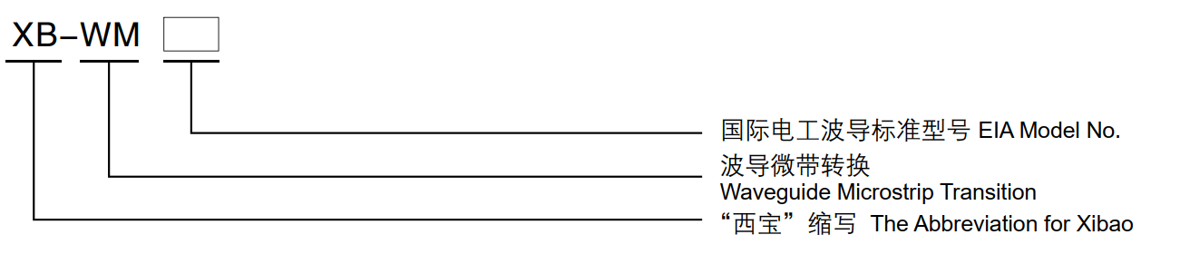 腾博汇游戏官网·(中国)专业效劳,诚信为本