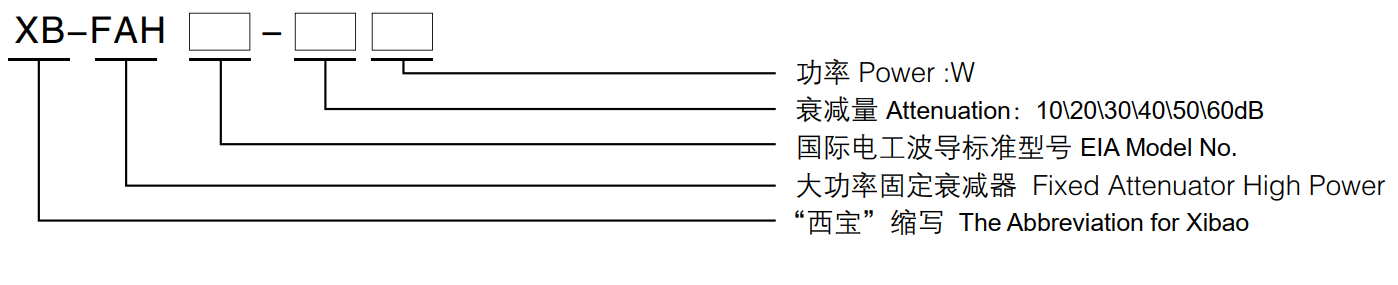 腾博汇游戏官网·(中国)专业效劳,诚信为本