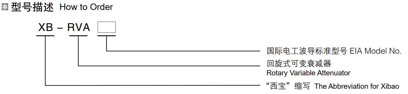 腾博汇游戏官网·(中国)专业效劳,诚信为本