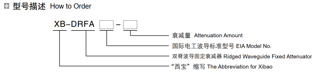 腾博汇游戏官网·(中国)专业效劳,诚信为本