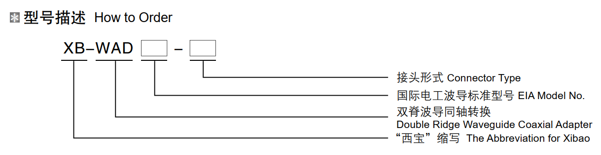 腾博汇游戏官网·(中国)专业效劳,诚信为本