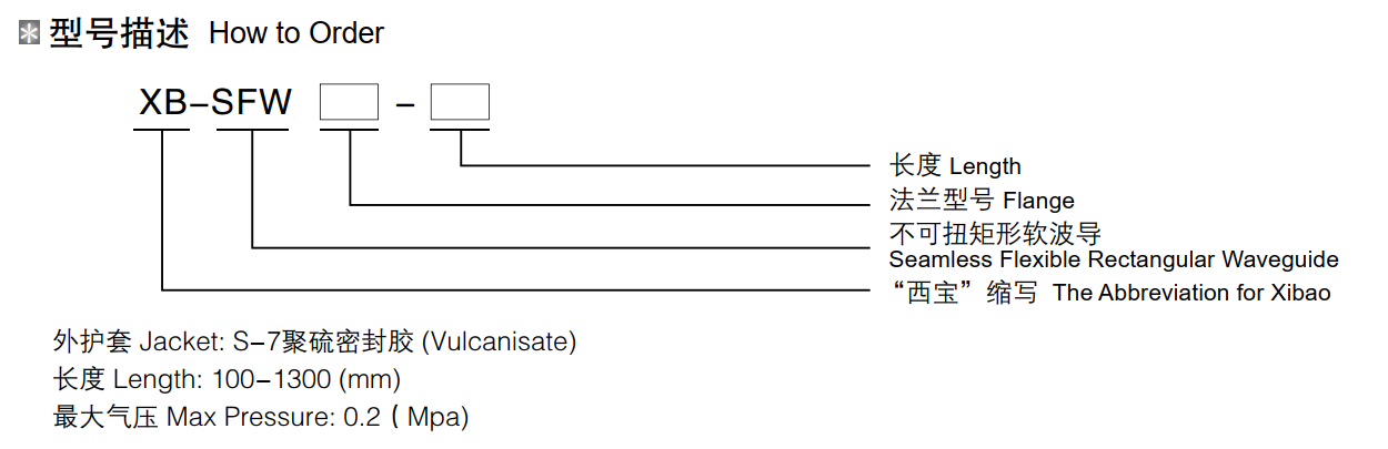 腾博汇游戏官网·(中国)专业效劳,诚信为本