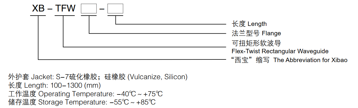腾博汇游戏官网·(中国)专业效劳,诚信为本