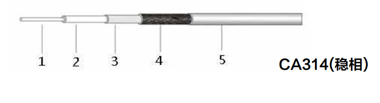 腾博汇游戏官网·(中国)专业效劳,诚信为本