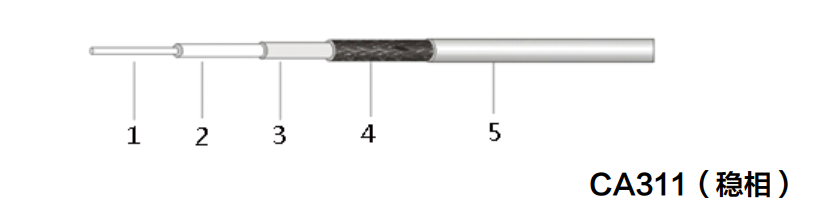 腾博汇游戏官网·(中国)专业效劳,诚信为本