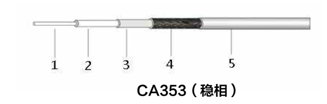 腾博汇游戏官网·(中国)专业效劳,诚信为本