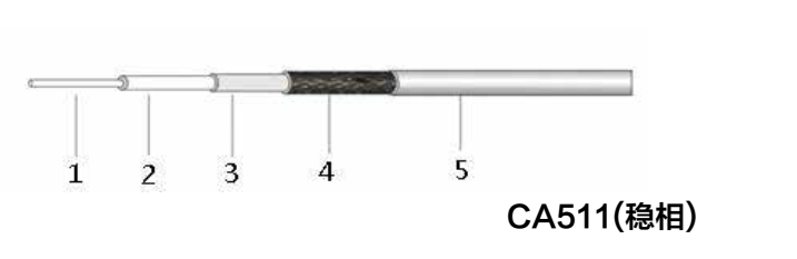 腾博汇游戏官网·(中国)专业效劳,诚信为本