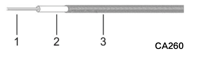腾博汇游戏官网·(中国)专业效劳,诚信为本