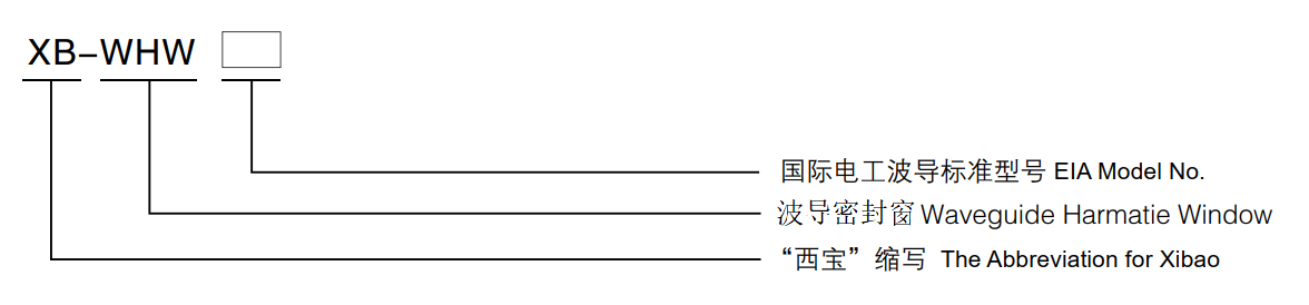 腾博汇游戏官网·(中国)专业效劳,诚信为本