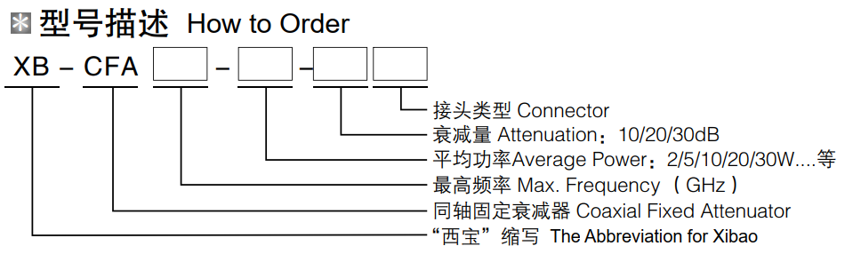 腾博汇游戏官网·(中国)专业效劳,诚信为本