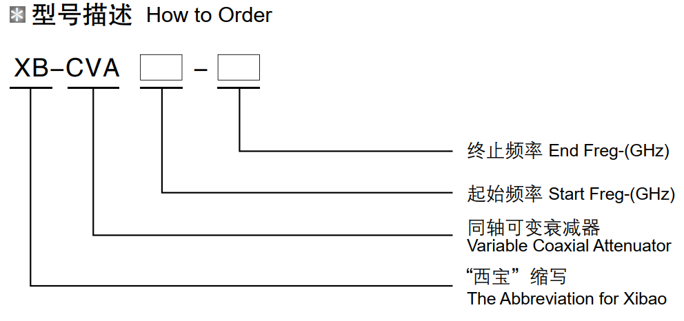 腾博汇游戏官网·(中国)专业效劳,诚信为本