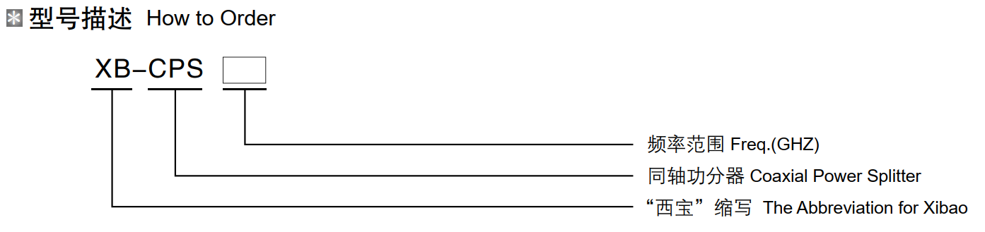 腾博汇游戏官网·(中国)专业效劳,诚信为本