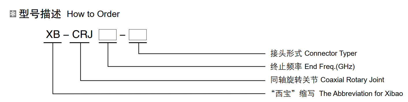 腾博汇游戏官网·(中国)专业效劳,诚信为本