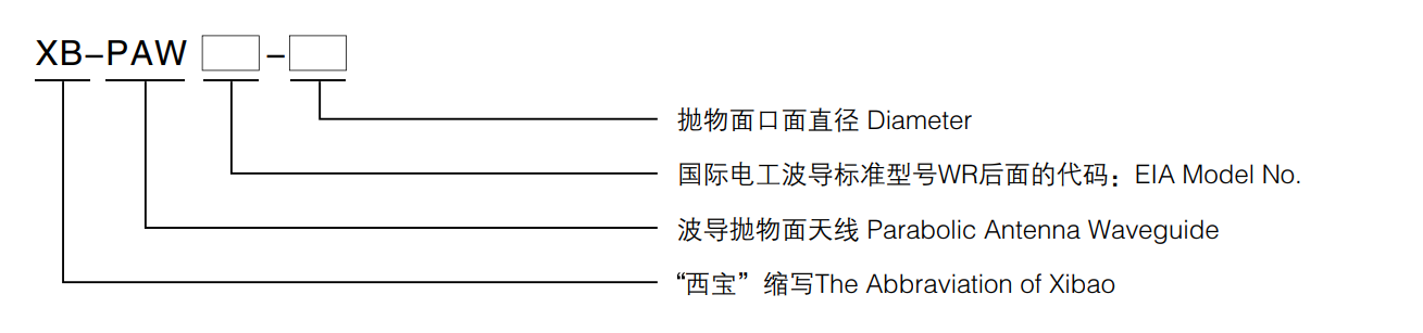 腾博汇游戏官网·(中国)专业效劳,诚信为本