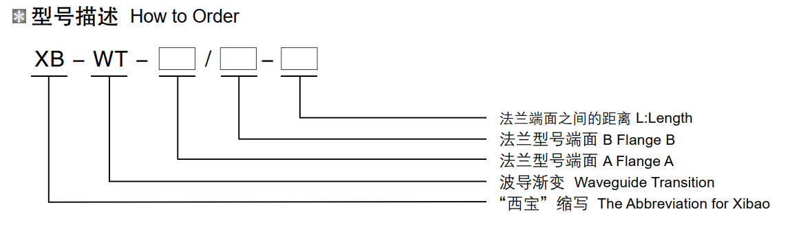 腾博汇游戏官网·(中国)专业效劳,诚信为本